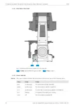 Предварительный просмотр 20 страницы Zeiss Axiovert 5 digital Instruction Manual