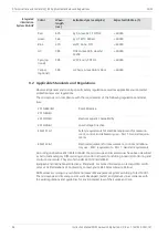 Предварительный просмотр 46 страницы Zeiss Axiovert 5 digital Instruction Manual
