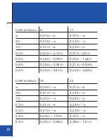 Preview for 59 page of Zeiss Biogon T* 2.0 / 35 ZM Instruction Manual