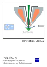 Preview for 1 page of Zeiss BSD4 Instruction Manual