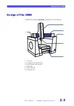 Предварительный просмотр 29 страницы Zeiss CenterMax Operating Instructions Manual