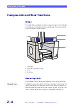 Preview for 30 page of Zeiss CenterMax Operating Instructions Manual