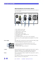 Предварительный просмотр 34 страницы Zeiss CenterMax Operating Instructions Manual