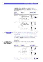 Preview for 37 page of Zeiss CenterMax Operating Instructions Manual