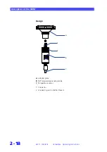 Preview for 44 page of Zeiss CenterMax Operating Instructions Manual