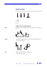 Preview for 47 page of Zeiss CenterMax Operating Instructions Manual