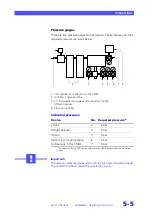 Предварительный просмотр 69 страницы Zeiss CenterMax Operating Instructions Manual