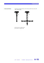 Предварительный просмотр 95 страницы Zeiss CenterMax Operating Instructions Manual