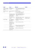 Preview for 138 page of Zeiss CenterMax Operating Instructions Manual