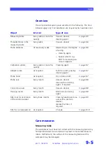 Предварительный просмотр 149 страницы Zeiss CenterMax Operating Instructions Manual