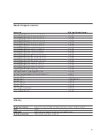 Preview for 23 page of Zeiss Cinema Zoom 15-30 Change Instructions