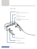 Предварительный просмотр 6 страницы Zeiss cinemizer OLED Operating Instructions Manual