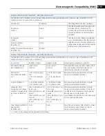 Предварительный просмотр 25 страницы Zeiss CIRRUS HD-OCT 500 User Manual