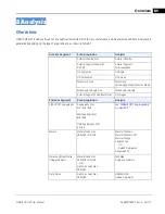 Предварительный просмотр 123 страницы Zeiss CIRRUS HD-OCT 500 User Manual