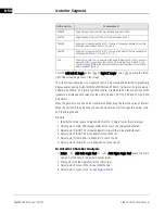 Предварительный просмотр 176 страницы Zeiss CIRRUS HD-OCT 500 User Manual