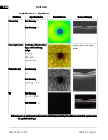 Предварительный просмотр 218 страницы Zeiss CIRRUS HD-OCT 500 User Manual