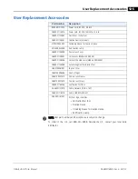Предварительный просмотр 261 страницы Zeiss CIRRUS HD-OCT 500 User Manual