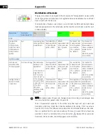 Предварительный просмотр 290 страницы Zeiss CIRRUS HD-OCT 500 User Manual