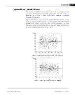 Предварительный просмотр 303 страницы Zeiss CIRRUS HD-OCT 500 User Manual