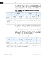 Preview for 318 page of Zeiss CIRRUS HD-OCT 500 User Manual