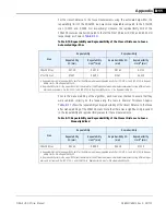 Предварительный просмотр 319 страницы Zeiss CIRRUS HD-OCT 500 User Manual