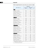 Preview for 326 page of Zeiss CIRRUS HD-OCT 500 User Manual