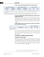 Предварительный просмотр 328 страницы Zeiss CIRRUS HD-OCT 500 User Manual