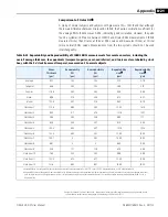 Preview for 329 page of Zeiss CIRRUS HD-OCT 500 User Manual