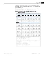 Preview for 333 page of Zeiss CIRRUS HD-OCT 500 User Manual