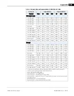 Предварительный просмотр 341 страницы Zeiss CIRRUS HD-OCT 500 User Manual