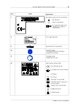 Preview for 21 page of Zeiss CIRRUS photo 600 Manual