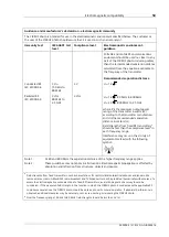 Preview for 67 page of Zeiss CIRRUS photo 600 Manual