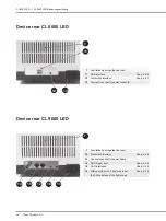 Preview for 24 page of Zeiss CL 6000 LED Operating Instructions Manual