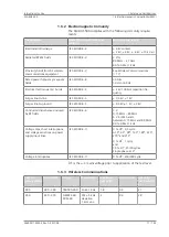 Предварительный просмотр 17 страницы Zeiss CLARUS 500 Instructions For Use Manual