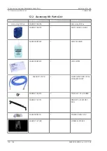 Preview for 126 page of Zeiss CLARUS 500 Instructions For Use Manual