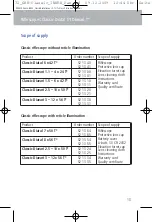 Предварительный просмотр 15 страницы Zeiss Classic Diatal T 52 13 40 Instructions For Use Manual