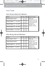 Preview for 15 page of Zeiss Classic Diatal T 52 13 40 Instructions For Use Manual