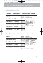 Предварительный просмотр 33 страницы Zeiss Classic Diatal T 52 13 40 Instructions For Use Manual