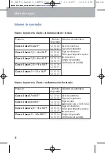 Предварительный просмотр 42 страницы Zeiss Classic Diatal T 52 13 40 Instructions For Use Manual