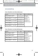 Preview for 51 page of Zeiss Classic Diatal T 52 13 40 Instructions For Use Manual