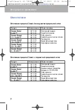 Preview for 69 page of Zeiss Classic Diatal T 52 13 40 Instructions For Use Manual