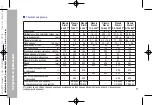 Preview for 75 page of Zeiss Classic Diatal T 52 13 40 Instructions For Use Manual