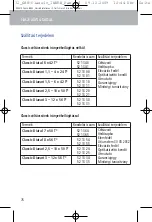 Preview for 78 page of Zeiss Classic Diatal T 52 13 40 Instructions For Use Manual