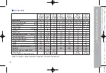 Preview for 21 page of Zeiss Classic Diatal T Series Instructions For Use Manual