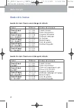 Preview for 24 page of Zeiss Classic Diatal T Series Instructions For Use Manual