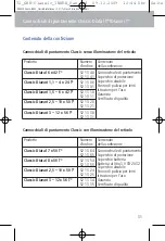 Предварительный просмотр 33 страницы Zeiss Classic Diatal T Series Instructions For Use Manual