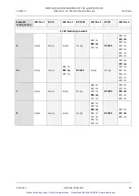 Preview for 36 page of Zeiss Colibri.2 Operating Manual