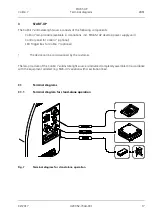 Предварительный просмотр 17 страницы Zeiss Colibri 7 Operating Manual