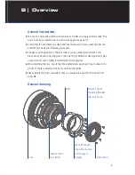 Предварительный просмотр 3 страницы Zeiss Compact Prime CP.2 Change Instructions