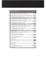 Preview for 17 page of Zeiss Compact Prime CP.2 Change Instructions